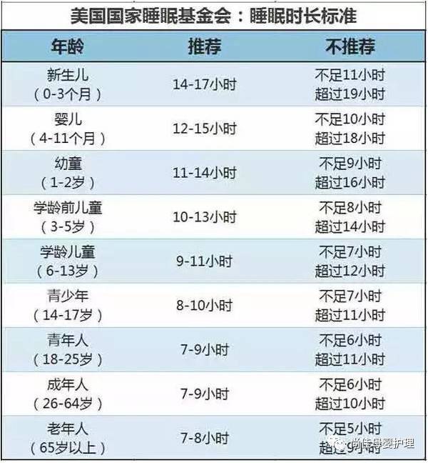 尚佳專(zhuān)業(yè)月嫂丨【汕頭尚佳月嫂】沒(méi)吃幾口就睡了，沒(méi)睡一會(huì )又要吃，喂奶喂得要崩潰了！
