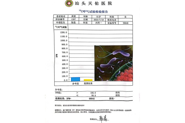 2023-07-10獲得其他 2023-07-10獲得其他