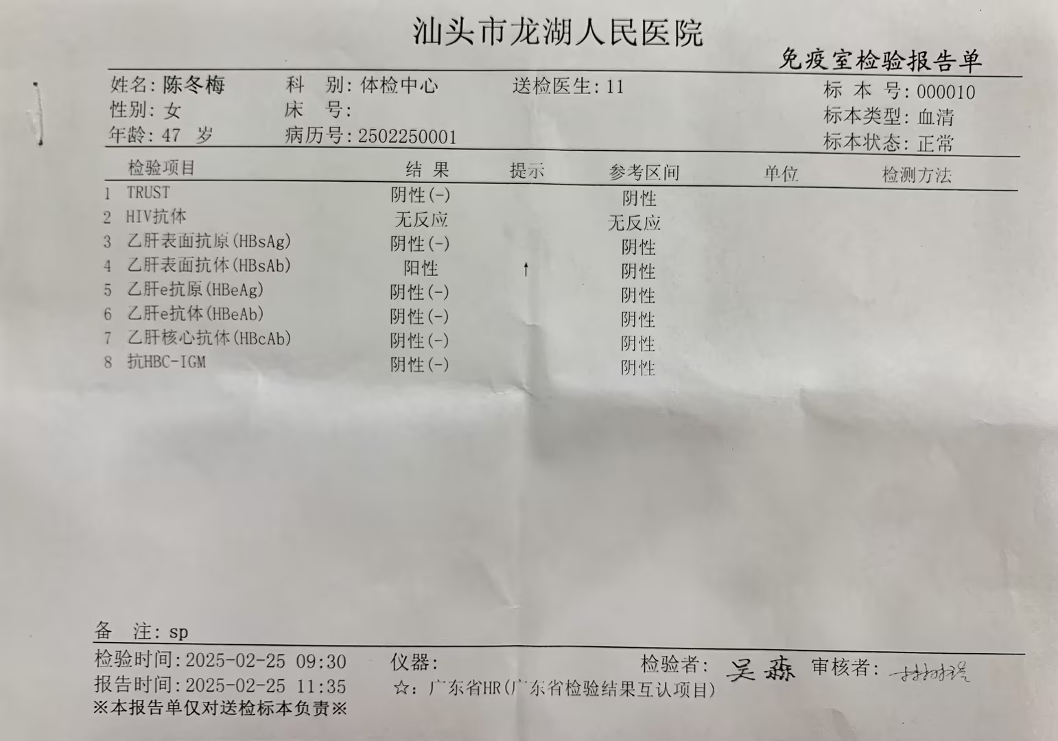 獲得術(shù)前三項