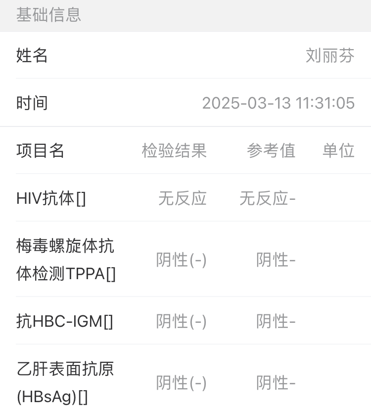 獲得術(shù)前三項 獲得術(shù)前三項