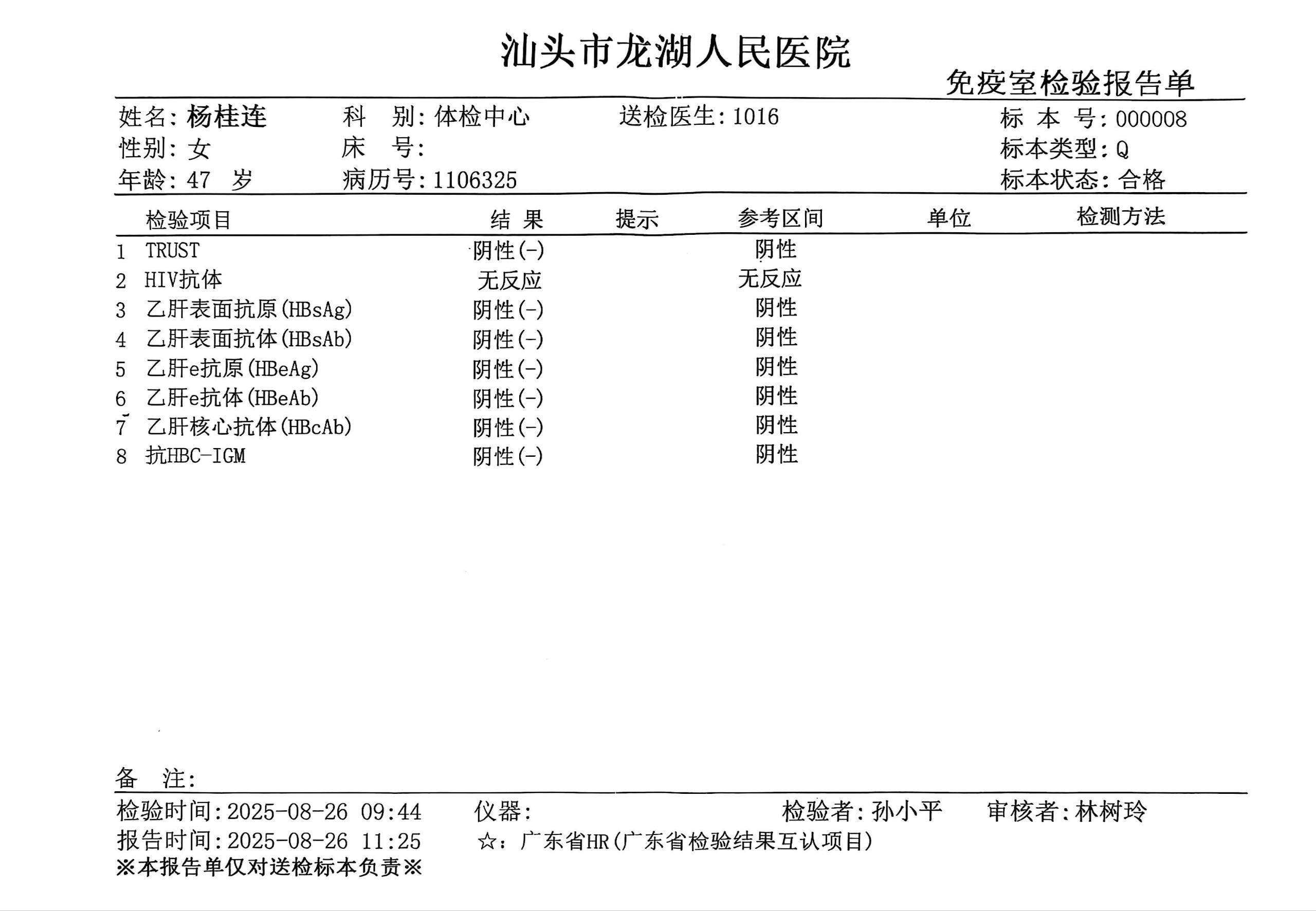 獲得術(shù)前三項