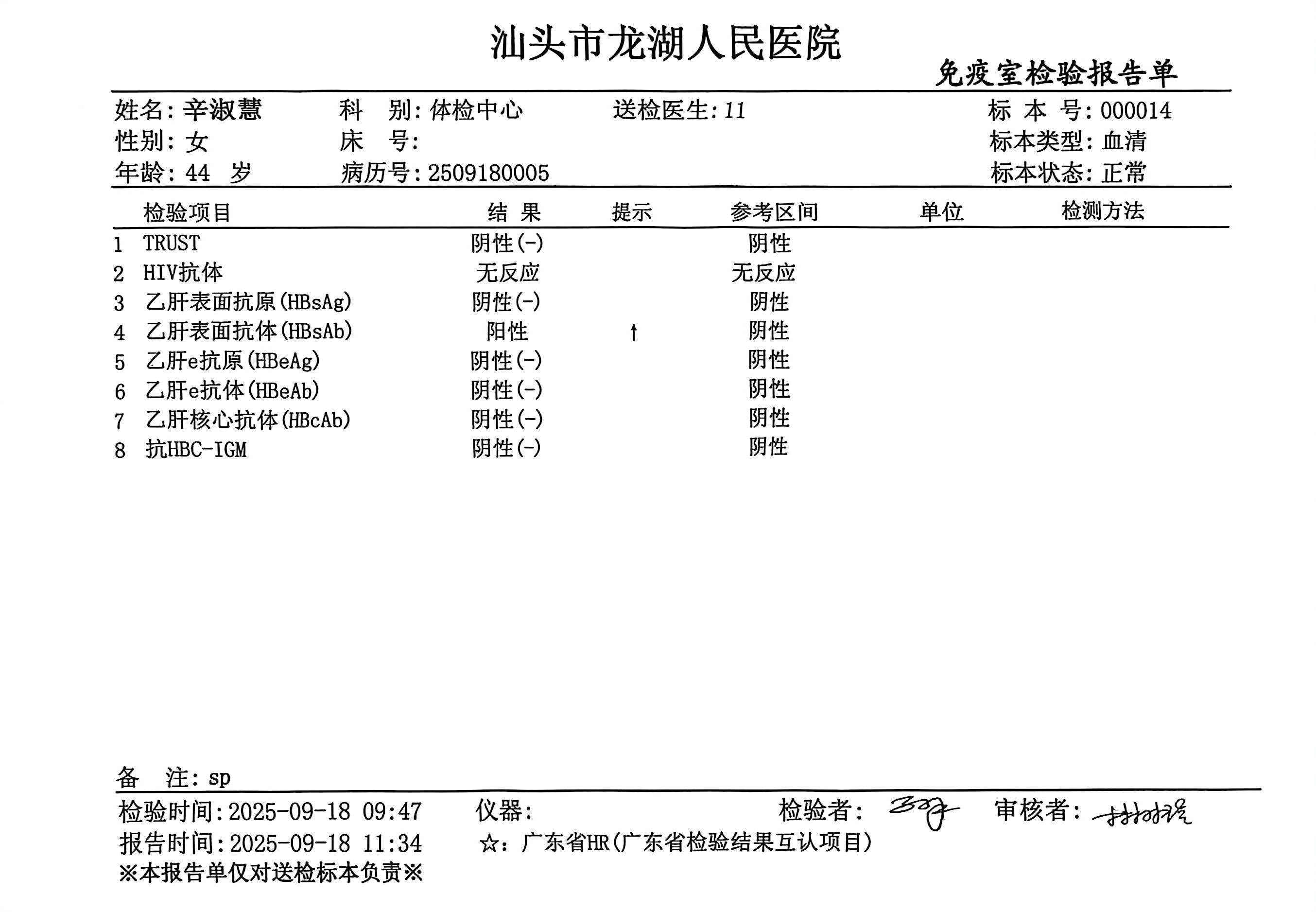 2024.9獲得術(shù)前三項