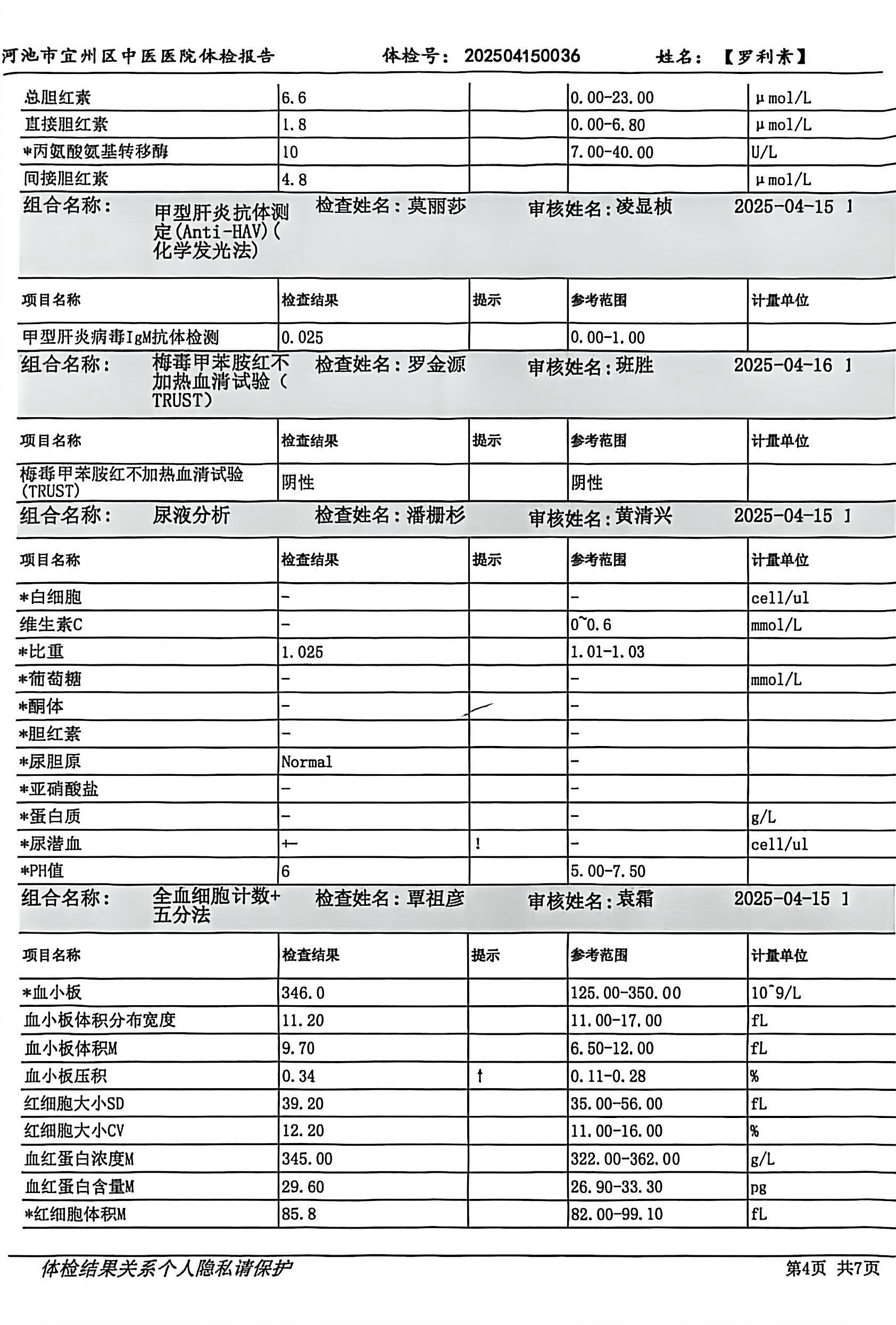 獲得其他 獲得其他