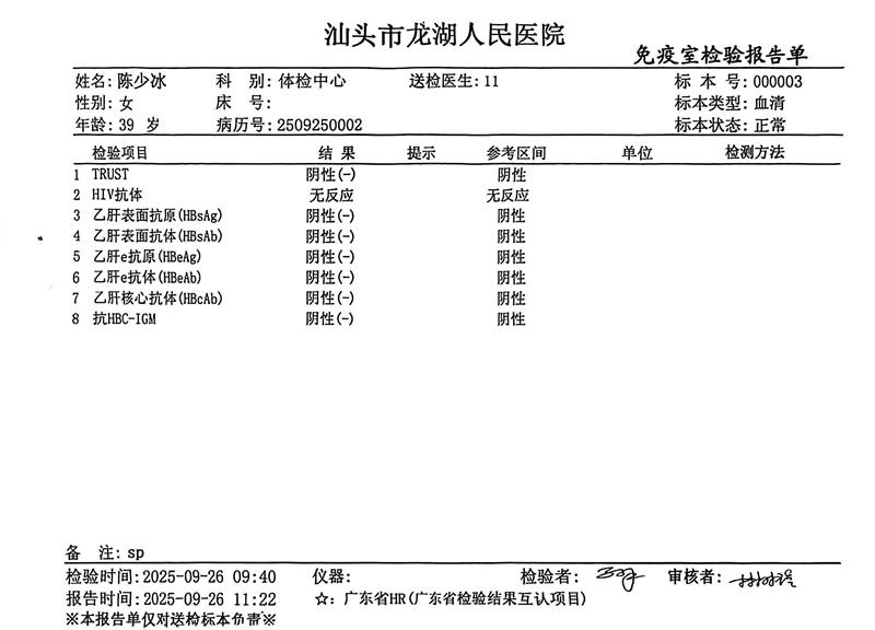 2024.9獲得術(shù)前三項