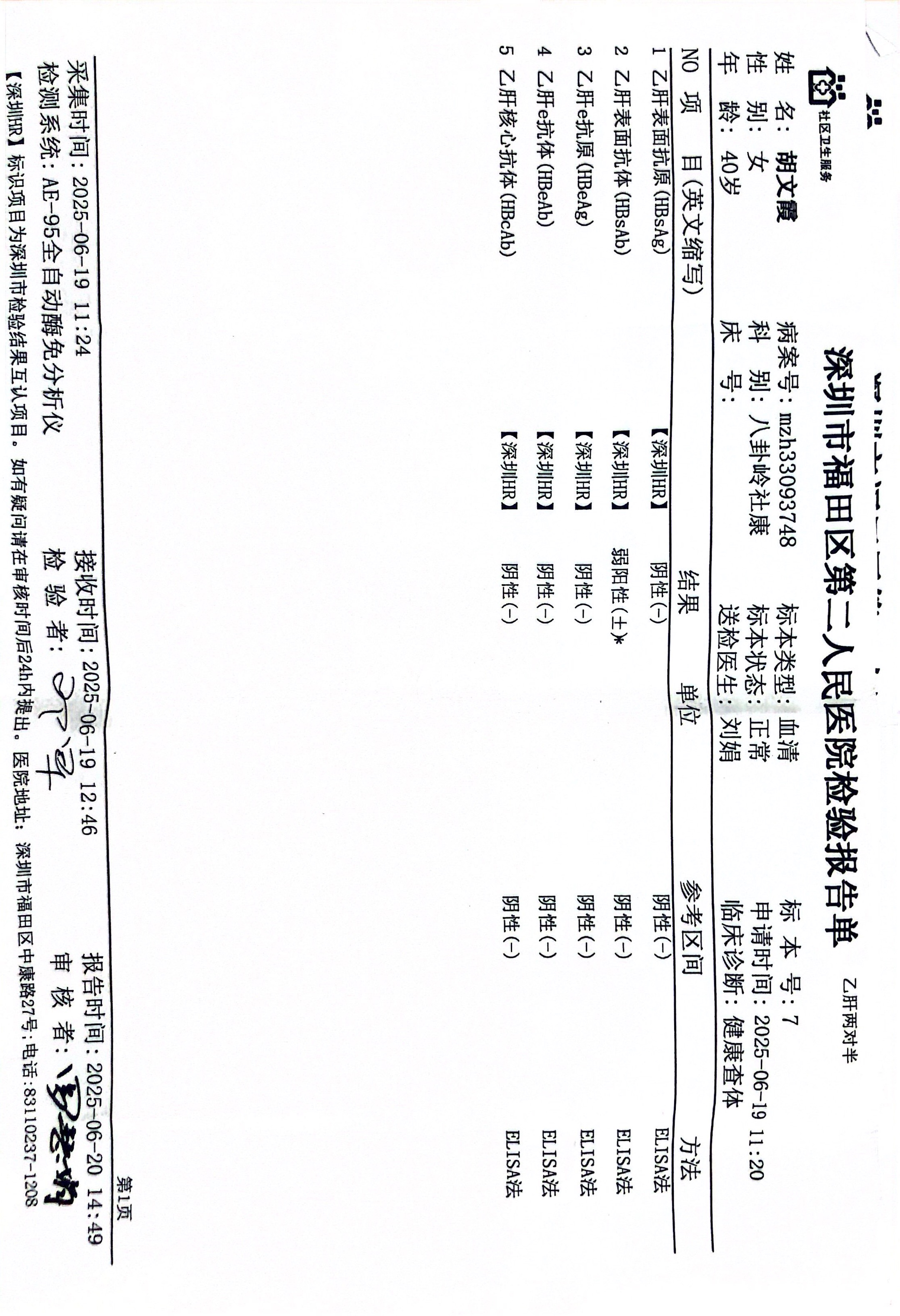獲得術(shù)前三項