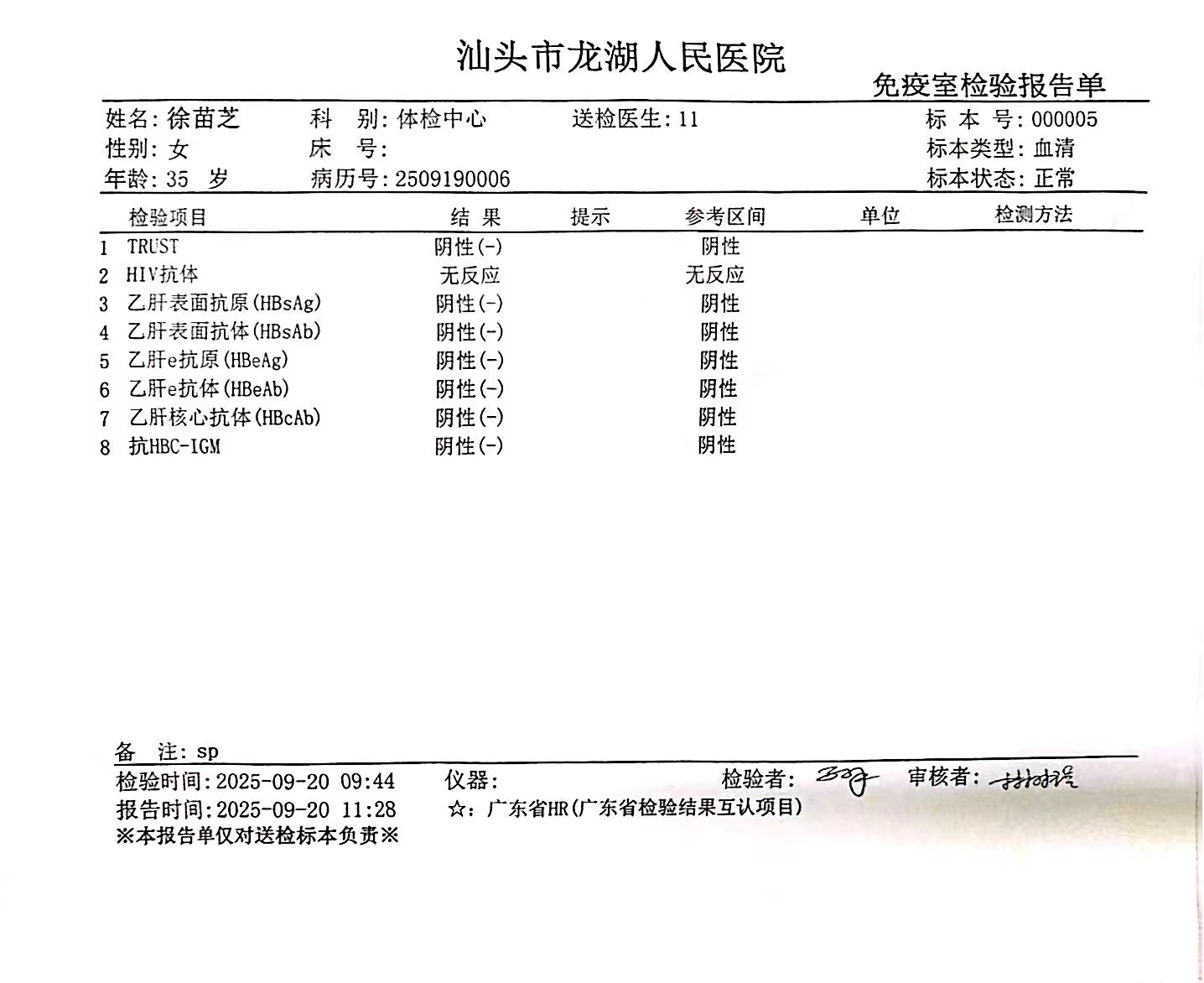 獲得術(shù)前三項